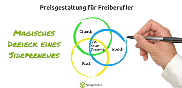 preisgestaltung-fuer-freiberufler